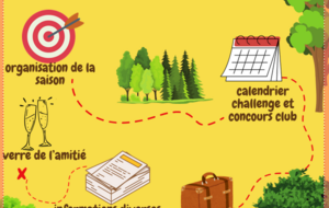 Réunion de rentrée