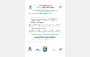 Concours Spécial Jeunes et Adultes Débutants BELLEVILLE SUR LOIRE